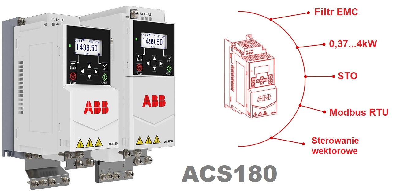 Falowniki serii ACS180 firmy ABB